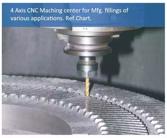 Axis CNC Machine By Parason