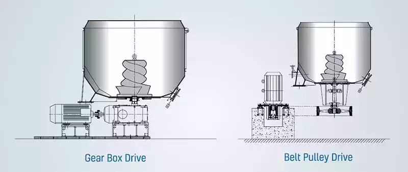 Hi consistency pulper with gear box vs belt pulley drive