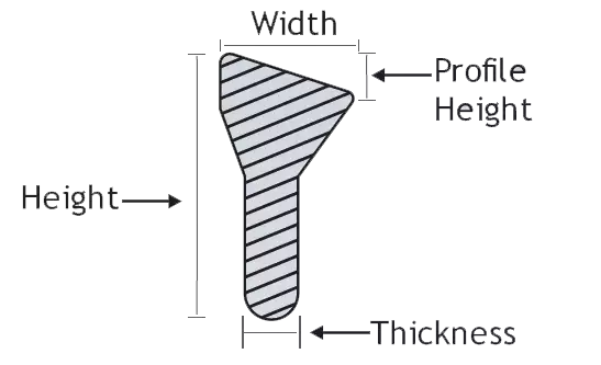 Wedge Bar Designs Diagram